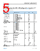 ADA4932-2YCPZ-R2 Datasheet HTML 5Page - Analog Devices 