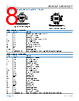 ADA4932-2YCPZ-R2 Datasheet HTML 8Page - Analog Devices 