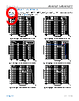ADA4932-2YCPZ-R2 Datasheet HTML 9Page - Analog Devices 