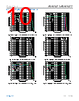 ADA4932-2YCPZ-R2 Datasheet HTML 10Page - Analog Devices 