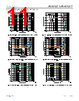 ADA4932-2YCPZ-R2 Datasheet HTML 11Page - Analog Devices 