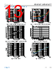 ADA4932-2YCPZ-R2 Datasheet HTML 13Page - Analog Devices 