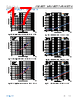ADA4522-1ARMZ-R7 Datasheet HTML 17Page - Analog Devices 
