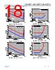 ADA4522-1ARMZ-R7 Datasheet HTML 18Page - Analog Devices 