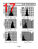 ADA4084-2ARMZ-R7 Datasheet HTML 17Page - Analog Devices 