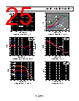ADA4084-2ARMZ-R7 Datasheet HTML 25Page - Analog Devices 