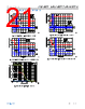ADA4522-1ARZ-R7 Datasheet HTML 21Page - Analog Devices 