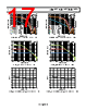 ADA4177-2ARMZ-R7 Datasheet HTML 17Page - Analog Devices 