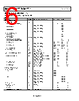 ADA4177-2ARMZ-R7 Datasheet HTML 6Page - Analog Devices 