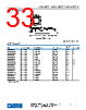 ADA4522-2ARZ-R7 Datasheet HTML 33Page - Analog Devices 