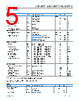 ADA4522-2ARZ-R7 Datasheet HTML 5Page - Analog Devices 