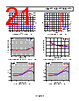 ADA4177-4ARZ-R7 Datasheet HTML 21Page - Analog Devices 