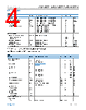 ADA4522-4ARZ-R7 Datasheet HTML 4Page - Analog Devices 