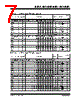 93LC76A-E/MS Datasheet HTML 7Page - Microchip Technology 