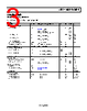 AD8643ACPZ-R2 Datasheet HTML 3Page - Analog Devices 