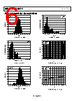 AD8643ACPZ-R2 Datasheet HTML 6Page - Analog Devices 