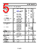 ADA4091-2ARZ-R7 Datasheet HTML 5Page - Analog Devices 