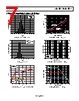 ADA4091-2ACPZ-R2 Datasheet HTML 7Page - Analog Devices 