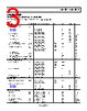 ADA4051-2ARMZ-R7 Datasheet HTML 3Page - Analog Devices 