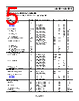 ADA4051-2ARMZ-R7 Datasheet HTML 5Page - Analog Devices 