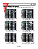ADA4855-3YCPZ-R2 Datasheet HTML 7Page - Analog Devices 