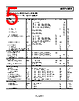 AD8659ACPZ-R7 Datasheet HTML 5Page - Analog Devices 