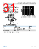ADA4622-2ARMZ-R7 Datasheet HTML 31Page - Analog Devices 