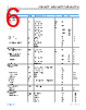 ADA4622-2ARMZ-R7 Datasheet HTML 6Page - Analog Devices 