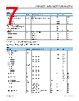 ADA4622-2ARMZ-R7 Datasheet HTML 7Page - Analog Devices 