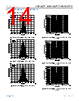 ADA4622-2ARMZ-R7 Datasheet HTML 14Page - Analog Devices 