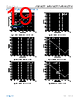 ADA4622-2ARZ-R7 Datasheet HTML 19Page - Analog Devices 