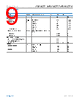 ADA4622-2ARZ-R7 Datasheet HTML 9Page - Analog Devices 