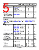 ADA4891-2ARZ-R7 Datasheet HTML 5Page - Analog Devices 