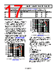 ADA4891-2ARMZ-R7 Datasheet HTML 17Page - Analog Devices 