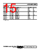 AD8663ACPZ-R2 Datasheet HTML 15Page - Analog Devices 