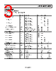 AD8663ACPZ-R2 Datasheet HTML 3Page - Analog Devices 