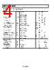 AD8666WARZ-R7 Datasheet HTML 4Page - Analog Devices 