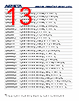 PWR-1900-DC-R Datasheet HTML 13Page - Arista Networks, Inc 