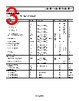 ADA4004-4ARZ-R7 Datasheet HTML 3Page - Analog Devices 