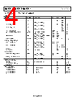 ADA4004-4ARZ-R7 Datasheet HTML 4Page - Analog Devices 