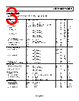AD8617ACPZ-R2 Datasheet HTML 3Page - Analog Devices 