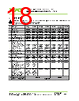 77784-R1 Datasheet HTML 18Page - VAT Group AG 