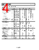 AD8601ARTZ-REEL7 Datasheet HTML 4Page - Analog Devices 