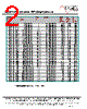 EC1210A-R15 Datasheet HTML 2Page - ECM Electronics Limited. 