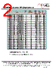 EC0805A-R82 Datasheet HTML 2Page - ECM Electronics Limited. 
