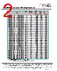 EC0603A-R18 Datasheet HTML 2Page - ECM Electronics Limited. 