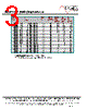ECM32T-R27 Datasheet HTML 3Page - ECM Electronics Limited. 