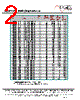 ECM32T-R68 Datasheet HTML 2Page - ECM Electronics Limited. 