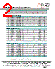 LNC30T-R22 Datasheet HTML 2Page - ECM Electronics Limited. 