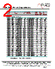LNQ32T-R68 Datasheet HTML 2Page - ECM Electronics Limited. 
